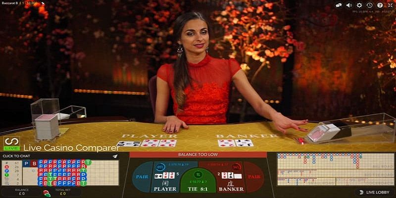 Baccarat cùng luật chơi chính thức 